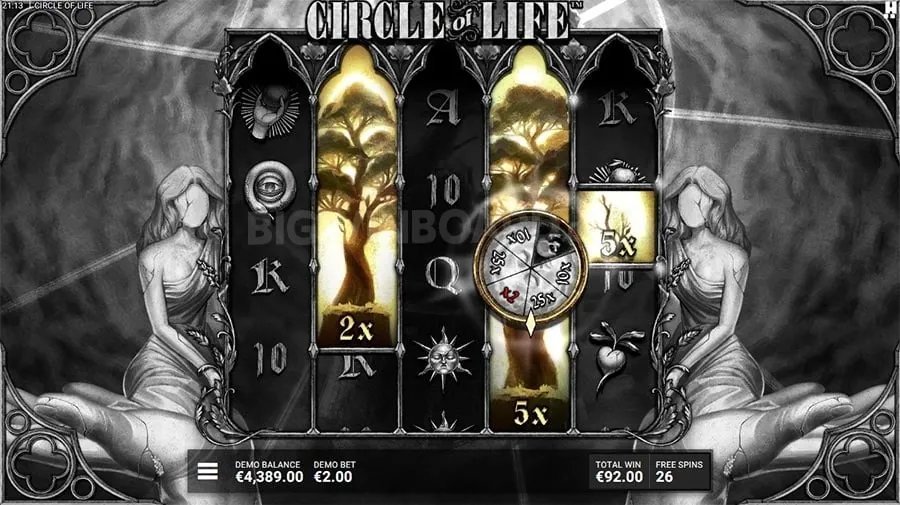 Online Casino Security